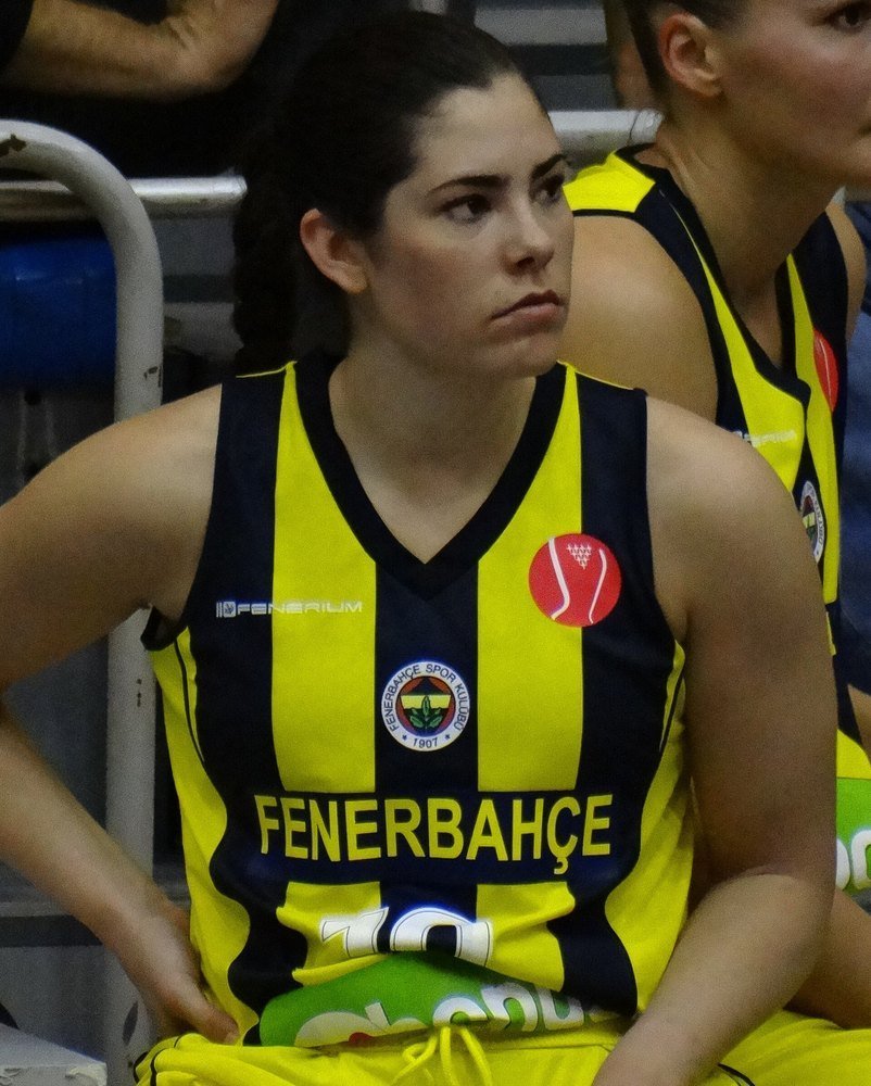 Kelsey Plum: American Professional Basketball Player photo